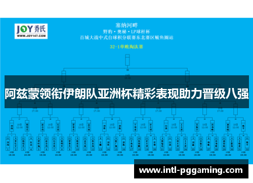 阿兹蒙领衔伊朗队亚洲杯精彩表现助力晋级八强 阿兹蒙领衔伊朗队亚洲杯精彩表现助力晋级八强
