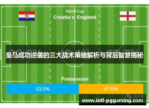 皇马成功逆袭的三大战术策略解析与背后智慧揭秘